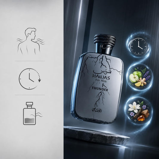 Rasasi Hawas for Him Thunder Eau de Parfum.
