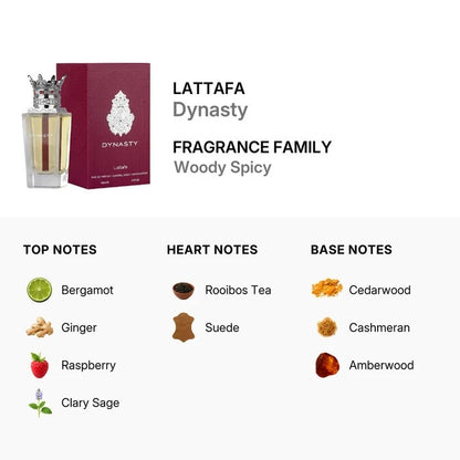 Lattafa Dynasty Eau de Parfum.